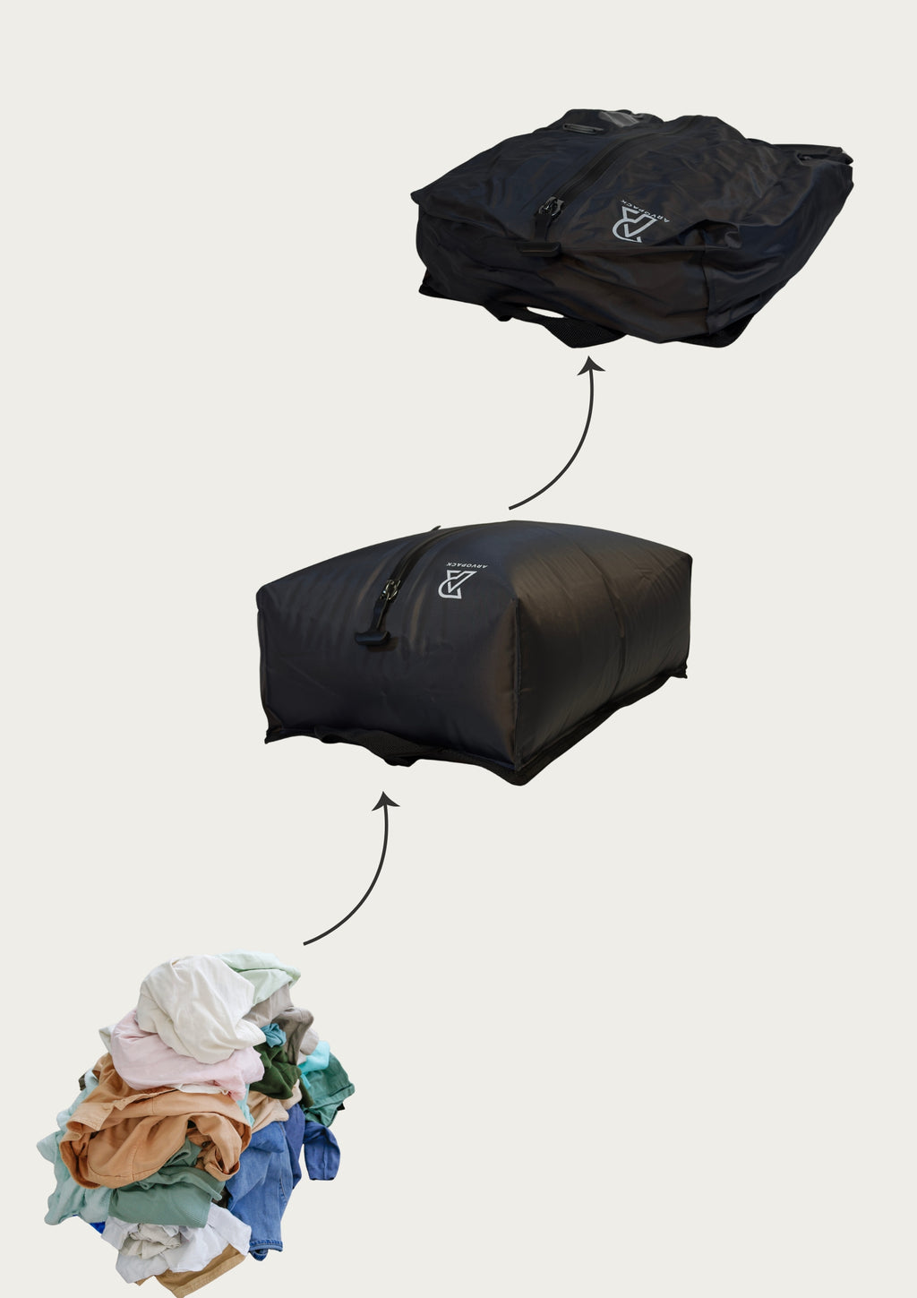 ArvoPack Compression Kit