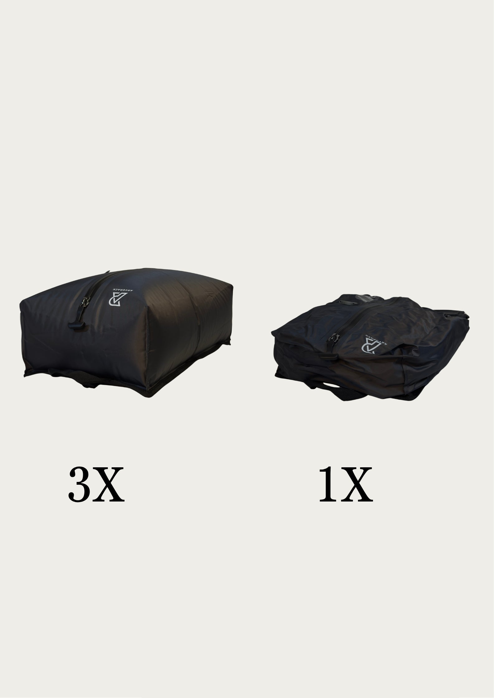 ArvoPack Compression Kit